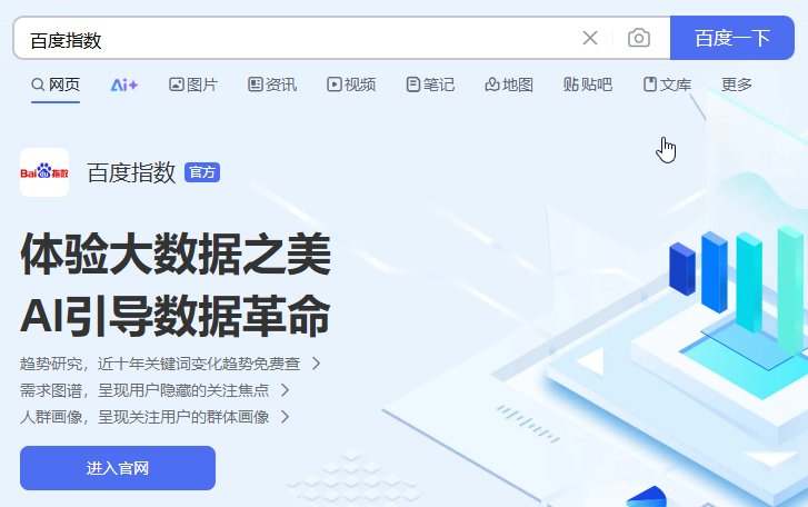 百度指数