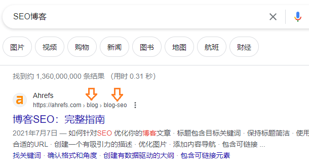 网站分类